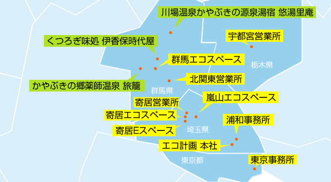 群馬エコスペース