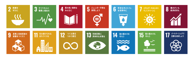 エコ計画は持続可能な開発目標(SDGs)を支援しています